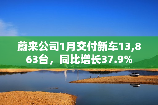 蔚来公司1月交付新车13,863台，同比增长37.9%