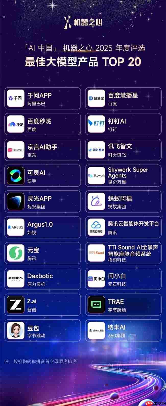 TTiSound AI全景声入选机器之心2025年度AI榜单