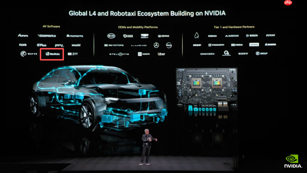 英伟达 CEO 黄仁勋：未来十年大部分汽车将实现自动驾驶或高度自动驾驶