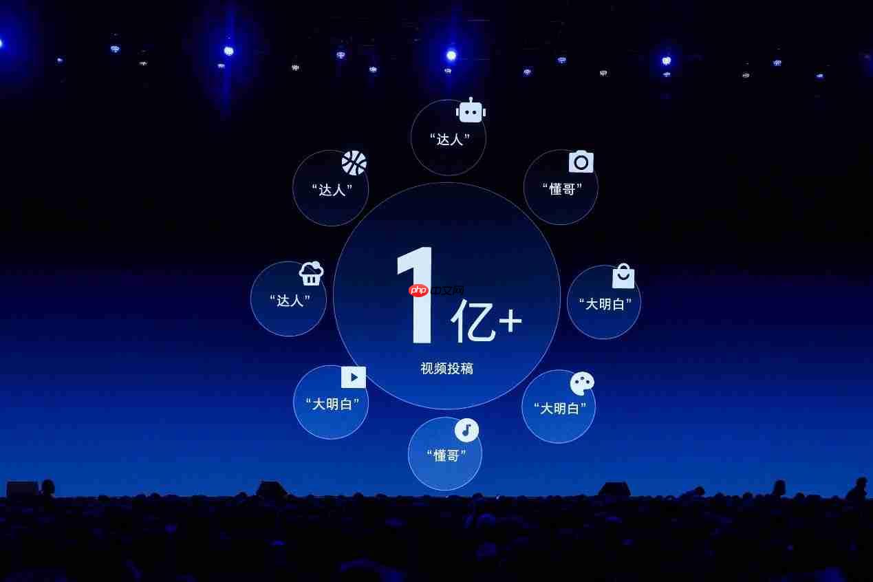 罗永浩“科技春晚”推荐抖音精选App:“让懂行用户为你挑选万里挑一的好内容”