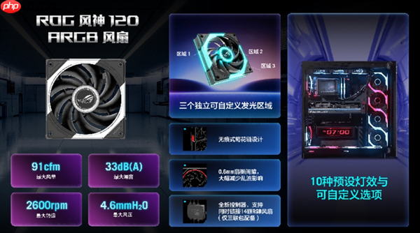 ROG幻世神海景房机箱亮相:自带9.2寸LCD屏 可旋转风扇支架