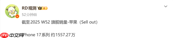 截至2025年第52周 iPhone 17系列销量突破1550万台!