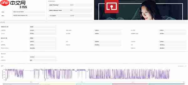 从实测数据看高性价比攒机选i5-14400还是R7-8700G