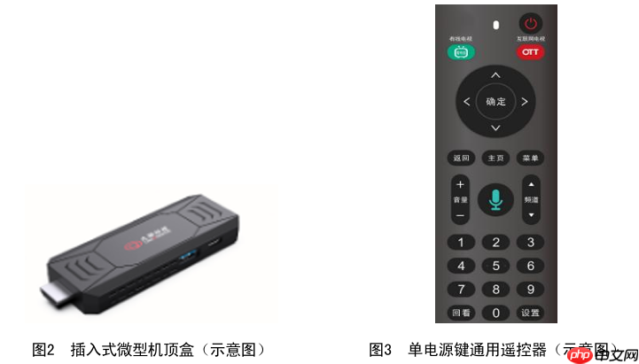 国家广电总局要求公共场所电视开机全程无商业广告(附各大品牌关闭方法)