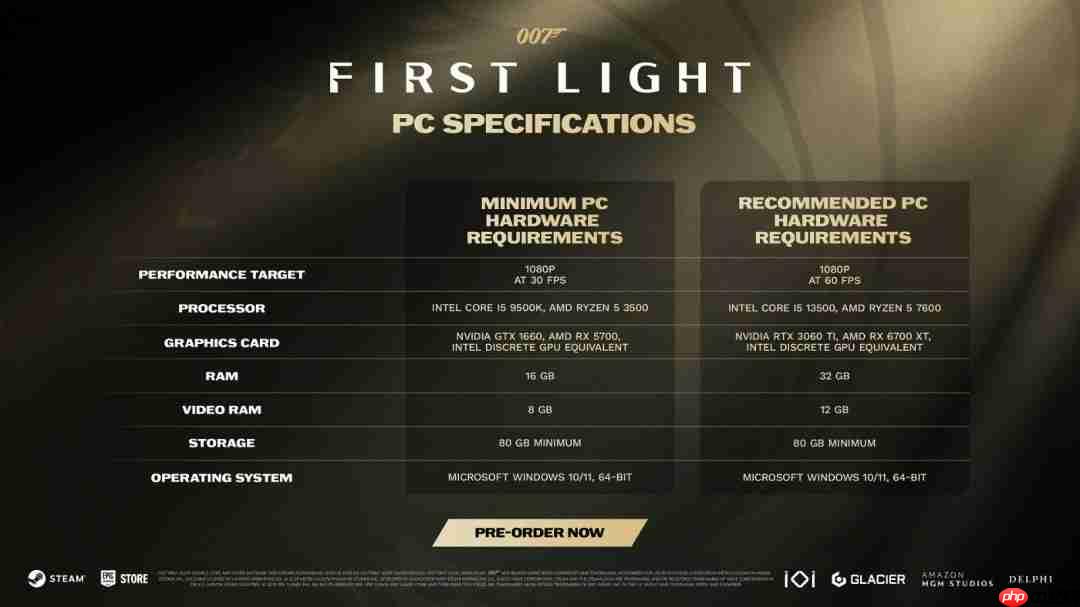 《007:初露锋芒》PC配置公布 推荐配置RTX3060Ti