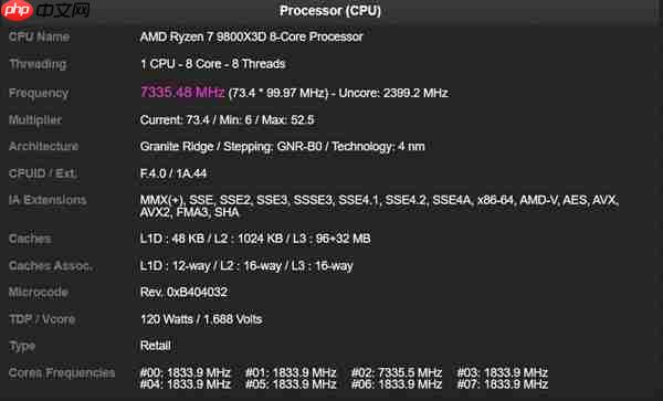 不可思议：锐龙7 9800X3D成功超频7335MHz！创下新世界记录
