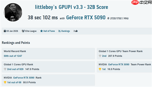 传奇归来!MSI 微星科技于 CES 2026 发布GeForce RTX 5090 32G LIGHTNING Z 闪电
