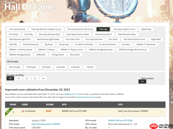 传奇归来!MSI 微星科技于 CES 2026 发布GeForce RTX 5090 32G LIGHTNING Z 闪电