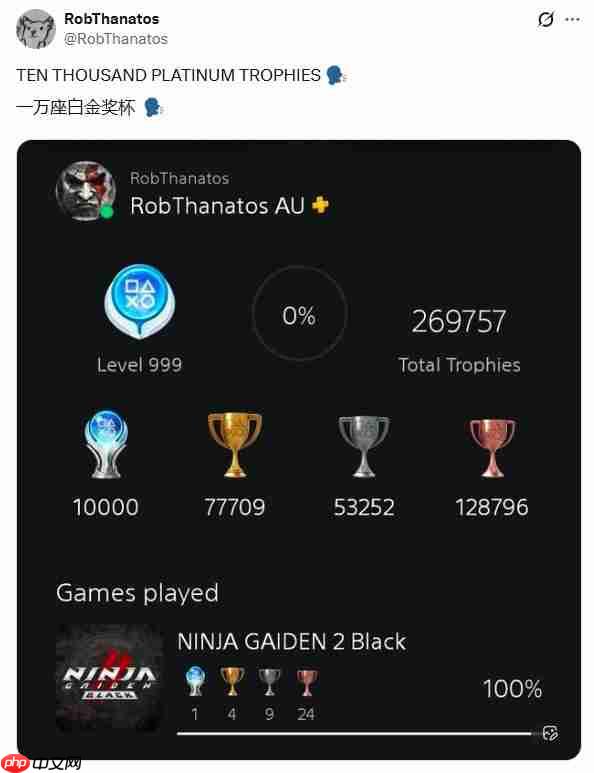 玩家晒1万白金奖杯成就截图 