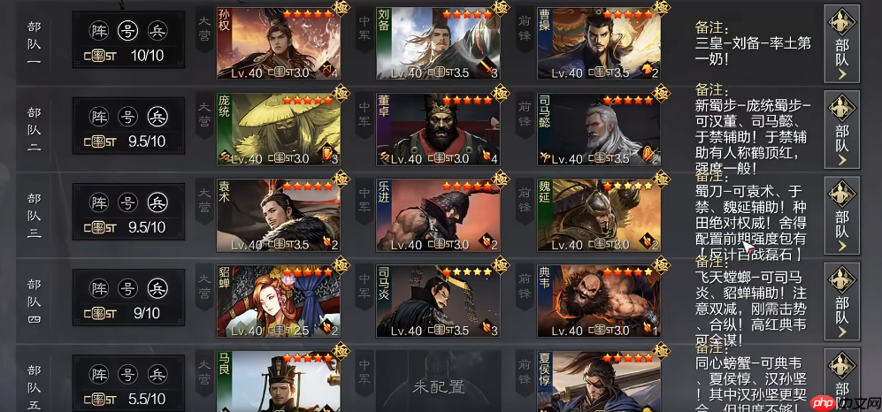 洞察队制霸秘诀：三核联动，掌控全场