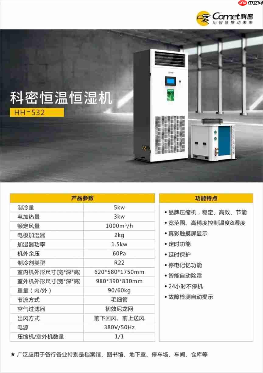 科密工业级环境控制设备,温湿调节,一机掌控!