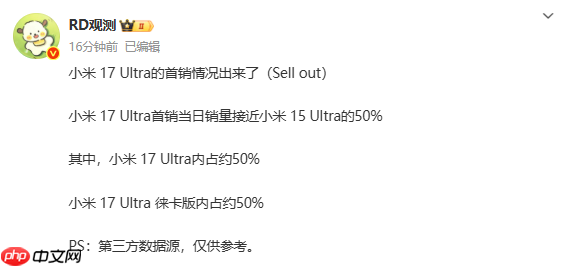 2025安卓Ultra机型首销三日销量:小米15 Ultra领跑