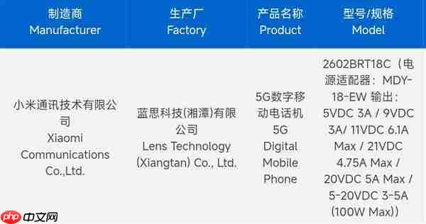 REDMI Turbo 5 Pro入网:搭载同档最强旗舰芯片!