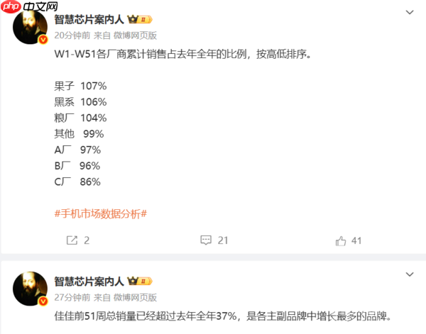 苹果2025年累计销量超去年全年 OPPO、小米紧随其后