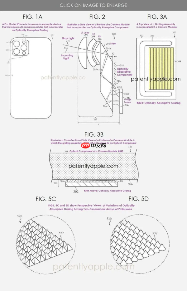 大病得治?传iPone 18 Pro系列将解决镜头眩光鬼影问题