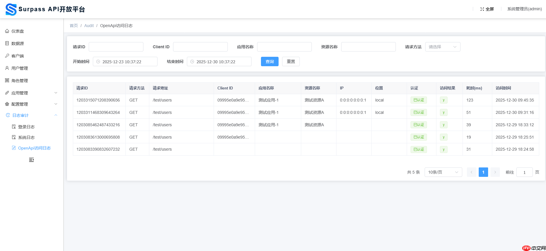 Surpass API & 权限开放平台 2.0.0 发布