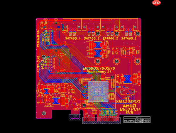 AMD 600/800芯片组竟然插在Intel 主板上!带来更多M.2 、SATA、USB