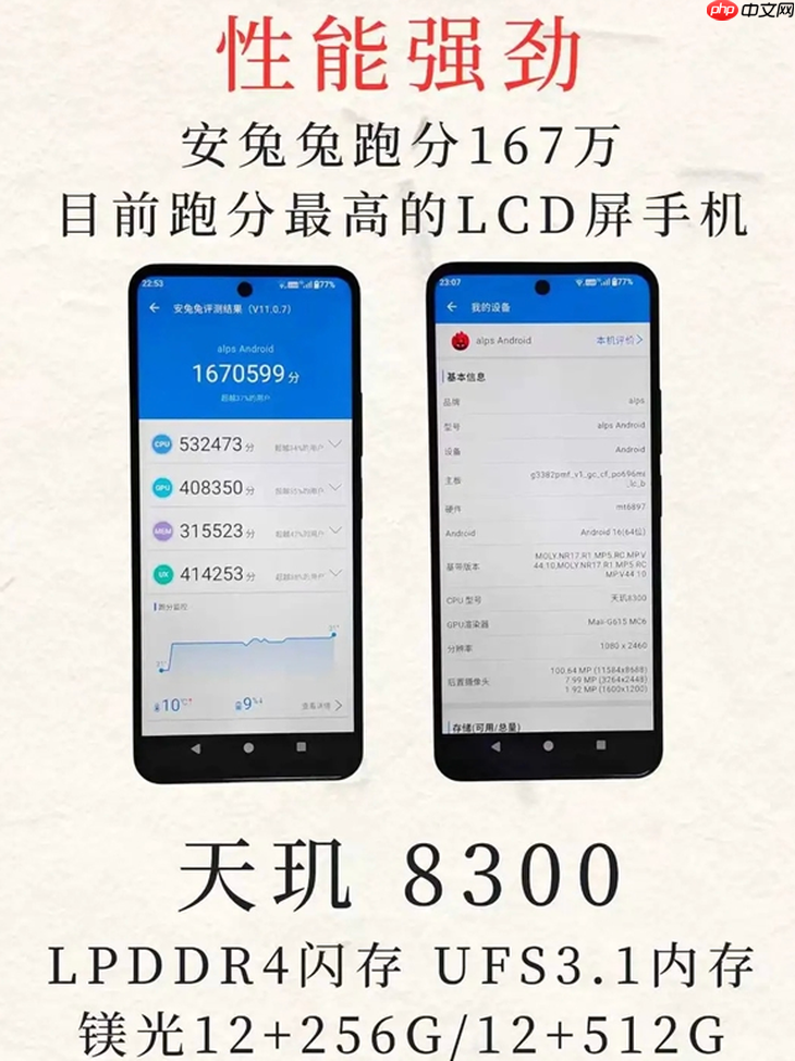 2499元！网友自制跑分最高LCD手机，这配置你敢买吗？