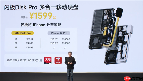 1599元起!闪极发布首款多合一移动硬盘闪盘Pro:最高1000MB/s、自带拓展坞