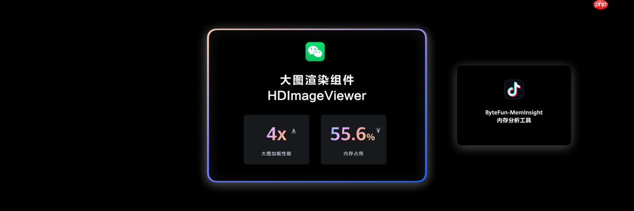 深度复盘鸿蒙版微信这一年：2025 年，我们在鸿蒙上重新认识微信