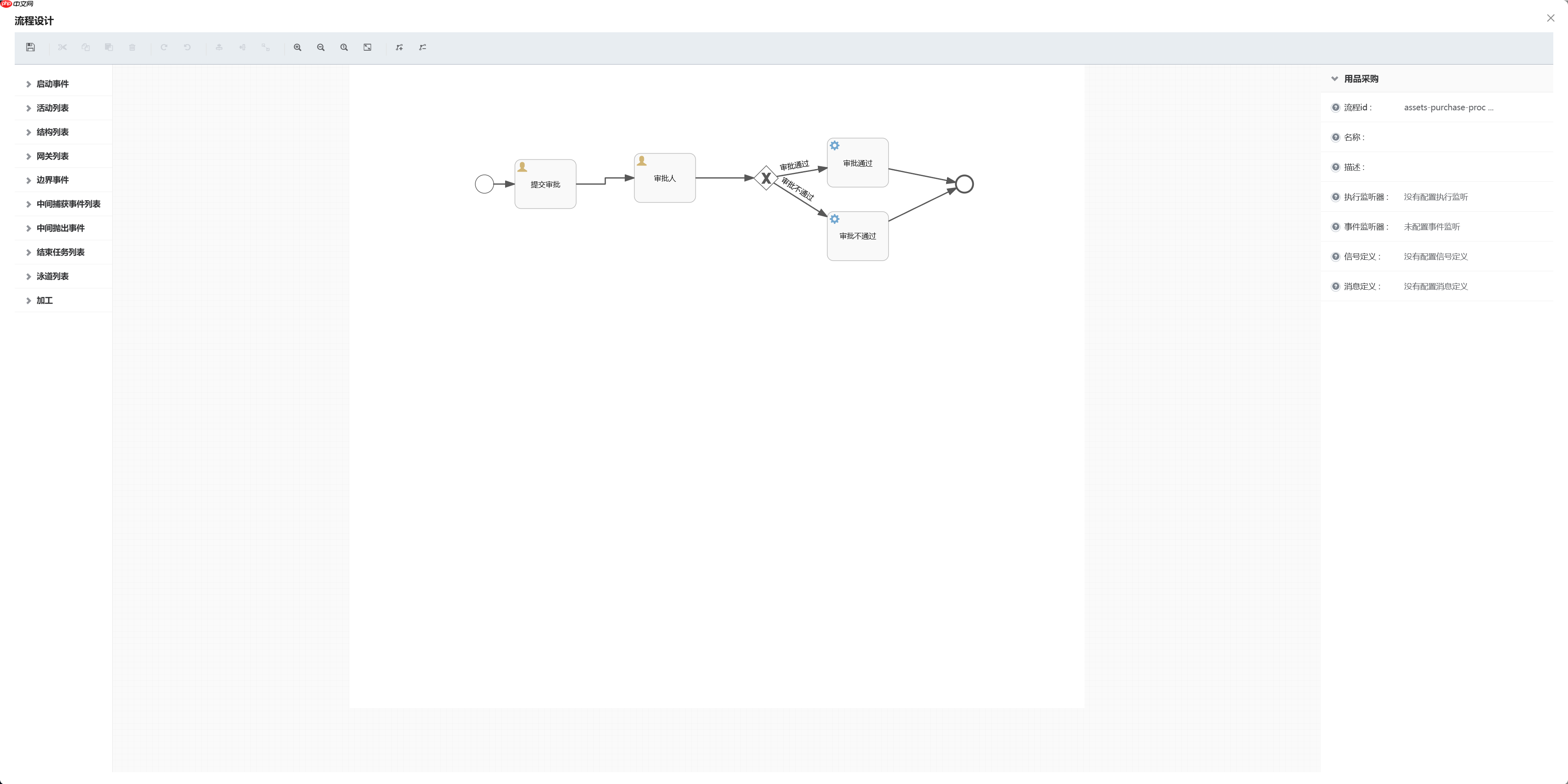 Skyeye 云零代码智能制造系统 - ERP模块 - Saas v3.18.2 发布
