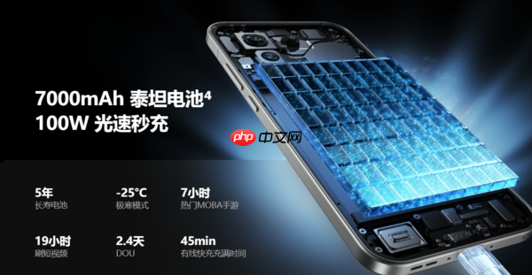 春节出行不焦虑!真我GT8用硬实力守护你的团圆时刻