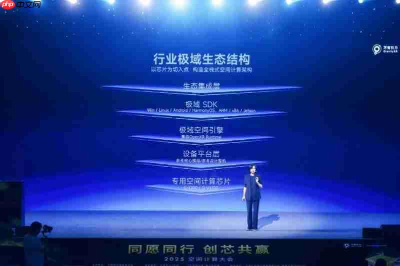 半年造出一台MR设备？万有引力电子科技说可以