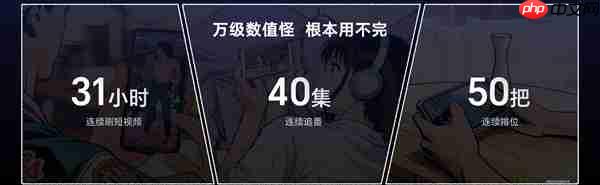 史上最大！荣耀WIN全系首发10000mAh巨无霸电池：干掉充电宝