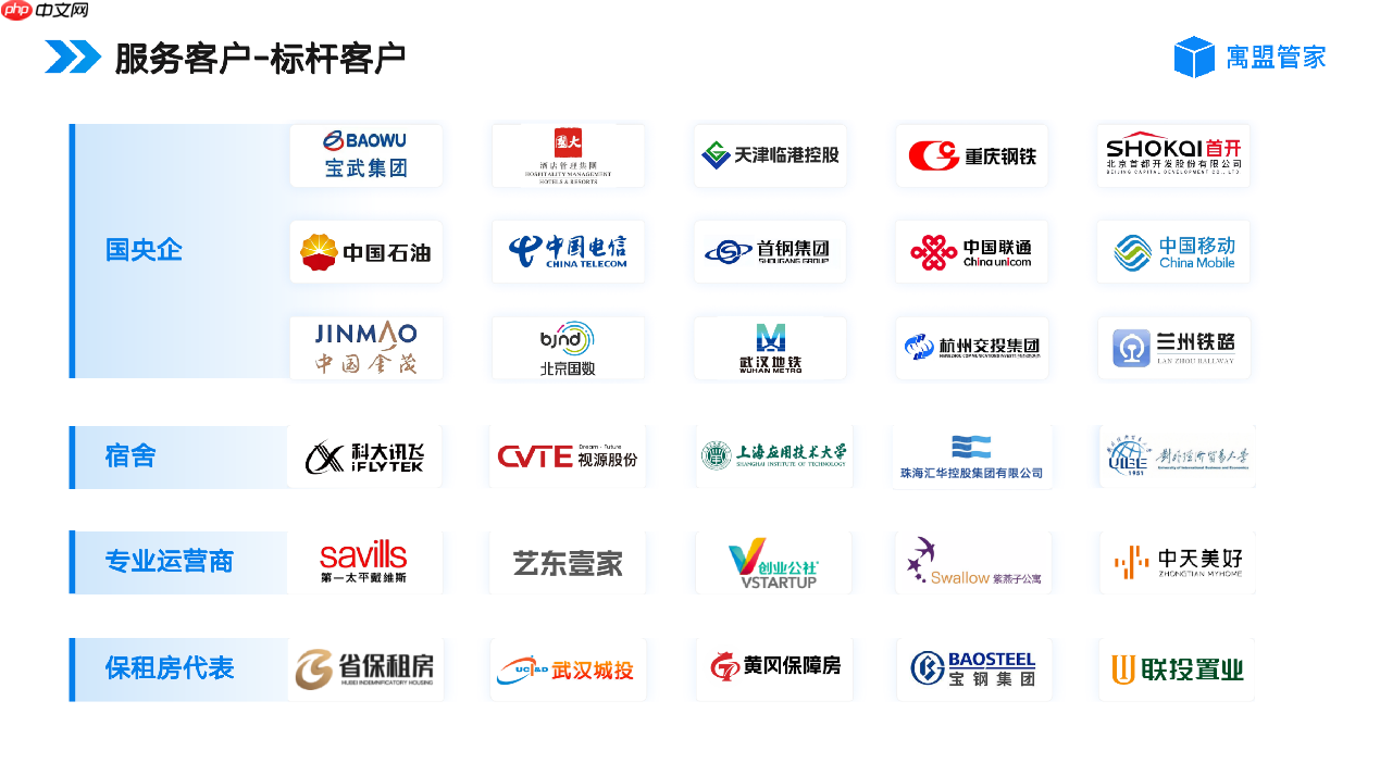 收租管理系统软件怎么选?优质公寓管理系统推荐寓盟管家