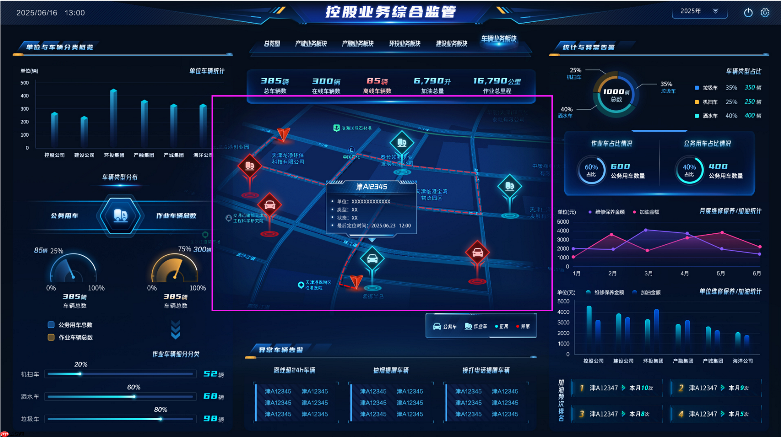 JimuBI 积木大屏 v2.3.0 版本发布，免费的可视化大屏和仪表盘