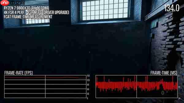 AMD FSR Redstone卡顿不是错觉!实测存在画面延迟、不稳定情况