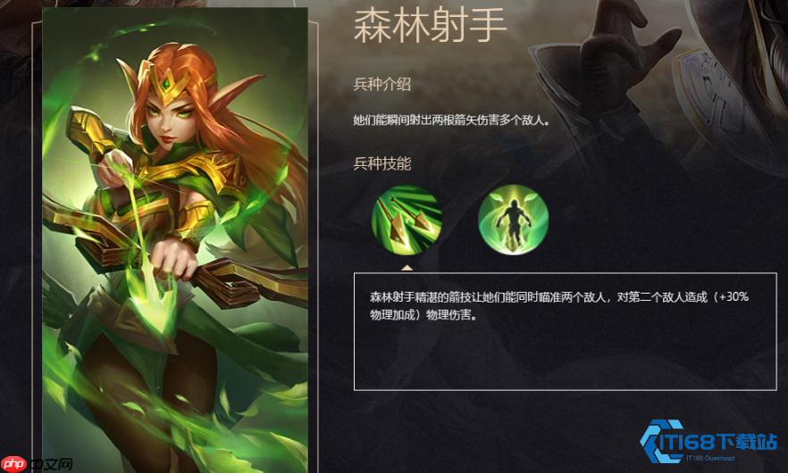 森林阵营战术指南:英雄搭配与兵种联动的制胜秘籍