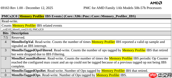 AMD官方首次公布Zen6设计!首发2nm、全新计算内核