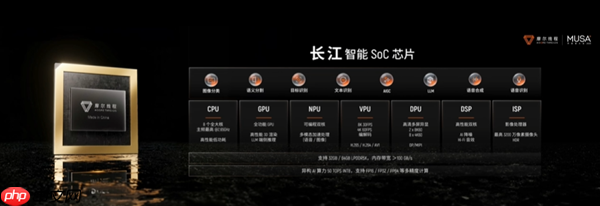 摩尔线程发布MTT AIBOOK笔记本:首发自研长江SoC!32GB+1TB售价9999元