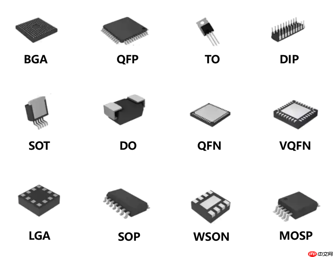 写给小白的芯片封装入门科普