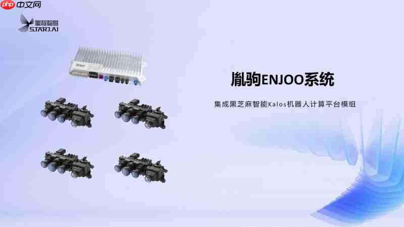 战略升级!星程智能新总部启幕剑指千行万业智能化转型