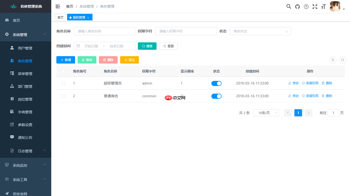 RuoYi-Vue 3.9.1 发布,更多细节优化