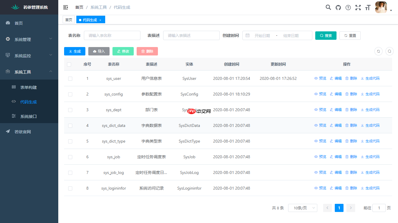 RuoYi-Vue 3.9.1 发布,更多细节优化