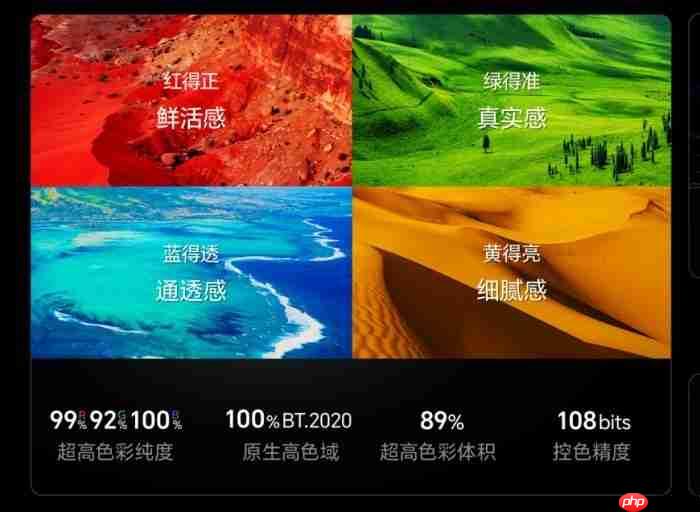 RGB-MiniLED和SQD-MiniLED哪个好？懂行的都选RGB-MiniLED