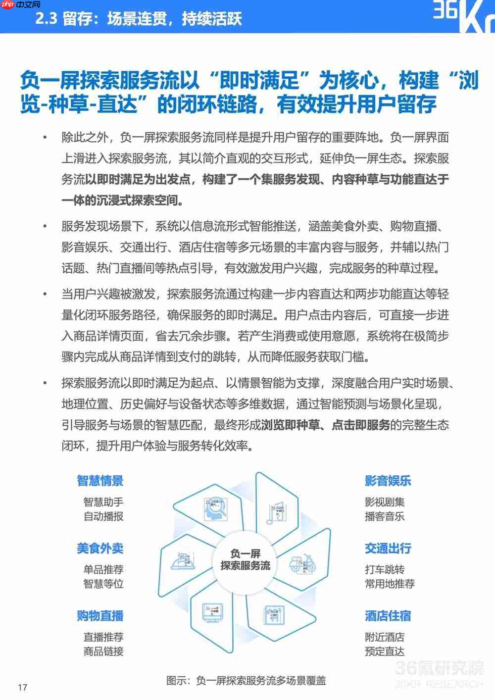 服务分发创新实践：鸿蒙元服务研究报告