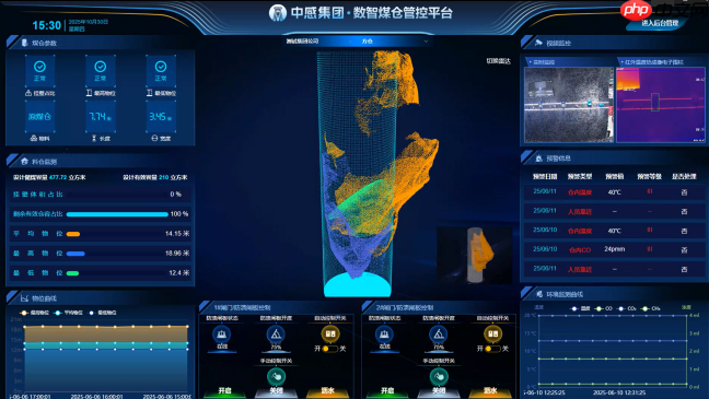 系统集成与政策赋能：中感集团智能煤仓方案如何深度融入智慧矿山建设大潮