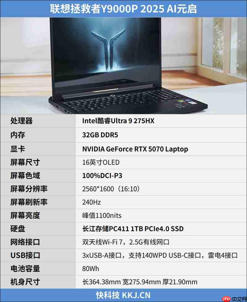 联想拯救者Y9000P笔记本评测:3A游戏无压力 特殊时刻长江存储更值得信赖