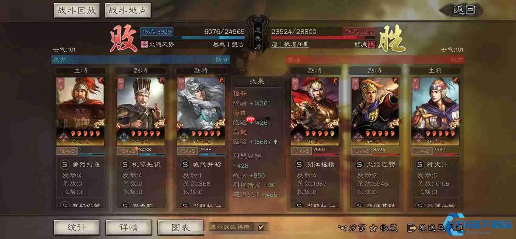 游戏马匹系统完全培养指南 从属性到特技的深度解析