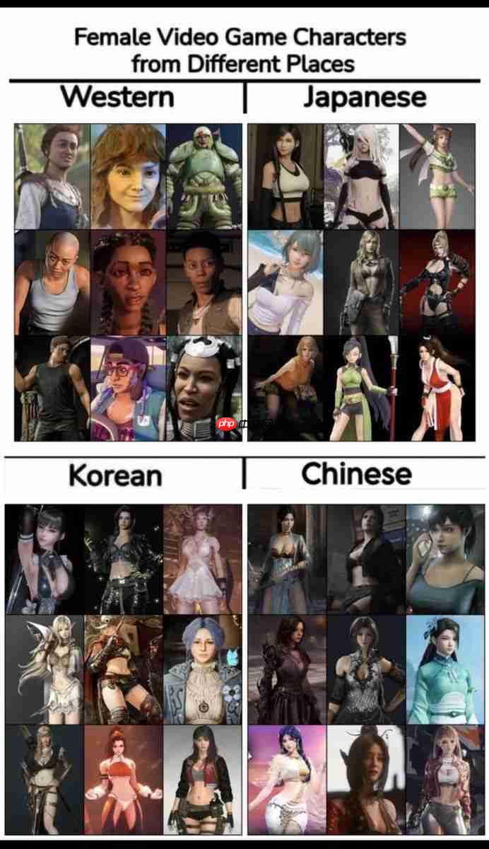 博主晒东西方游戏女角色对比图 中日韩美女就是棒