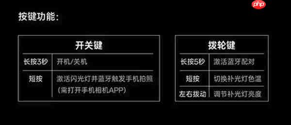 OPPO哈苏磁吸闪补光环灯上手：199元闭眼入