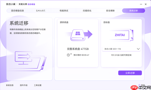 致态小翼S001固态硬盘上手:老机型升级效果立竿见影
