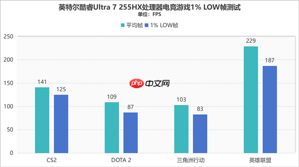 同配置比别家便宜1000块！体验机械革命耀世16 Ultra