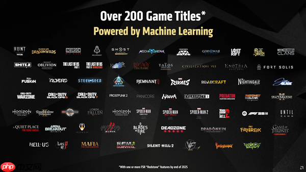 AMD FSR史上最大更新!Redstone正式发布:支持200+游戏