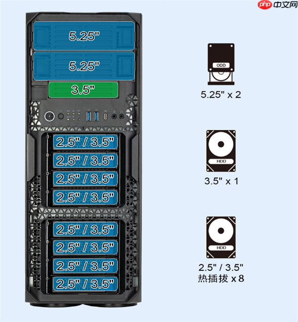 银昕新款工作站机箱售价超四千:门板带锁防盗 8热插拔硬盘位