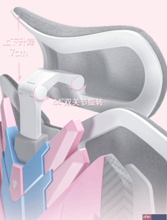 2025双12小个子女生买哪款电竞椅:骁骑独角兽 2.0,重新定义女性电竞椅